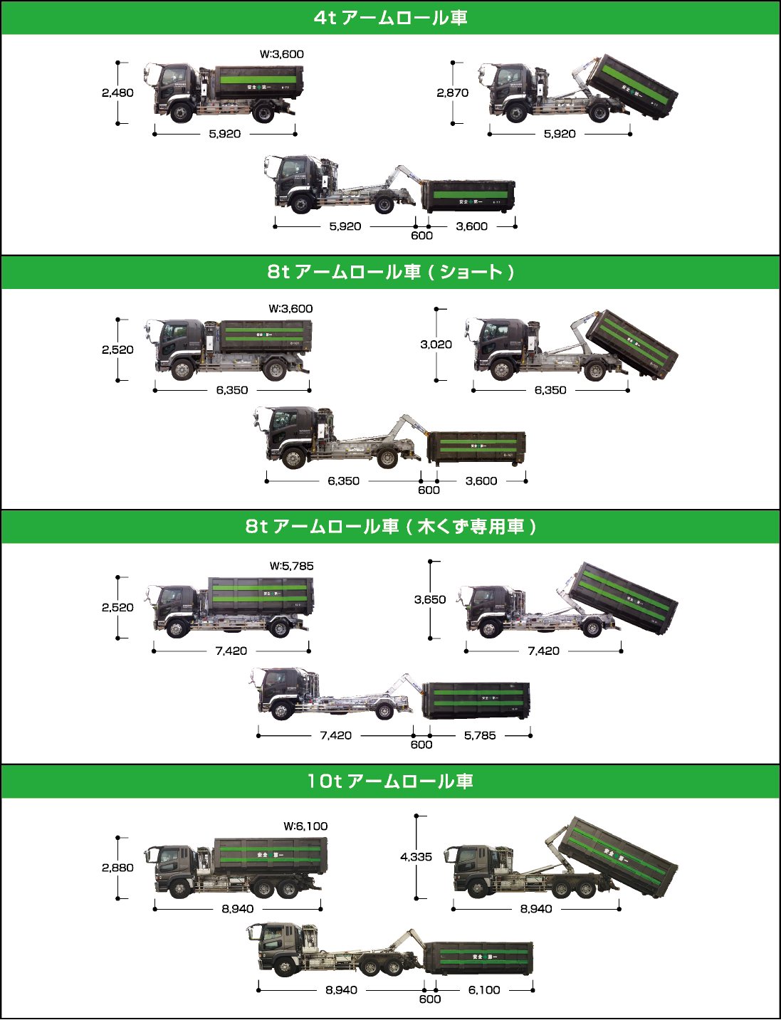 車両ラインナップ 2